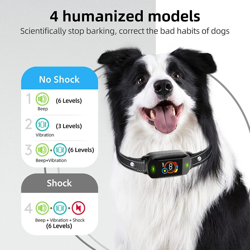 Color Screen Waterproof Dog Ba - Hot Dog Press 评论和价格