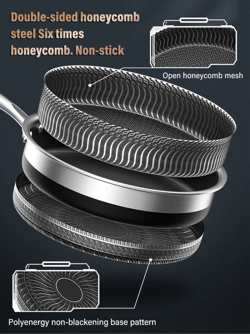 Stainless Steel Non Stick Fryi - Mini Pancake Griddle 评论和价格