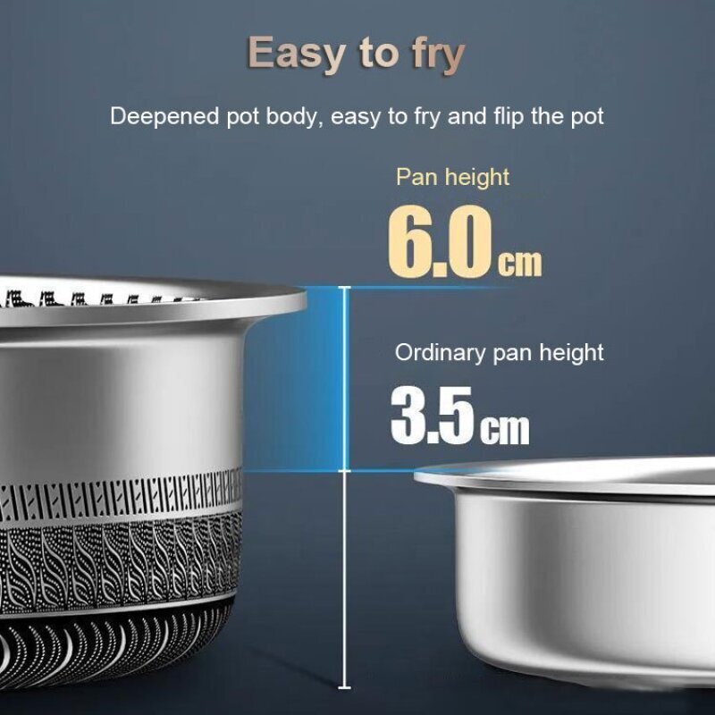Stainless Steel Non Stick Fryi - Mini Pancake Griddle 评论和价格